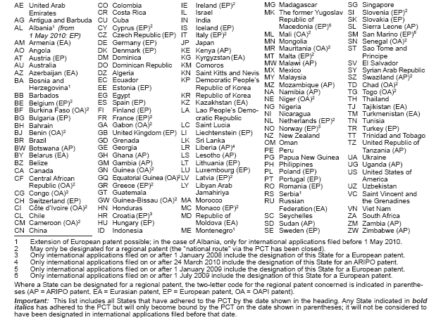 States as of 1 April 10