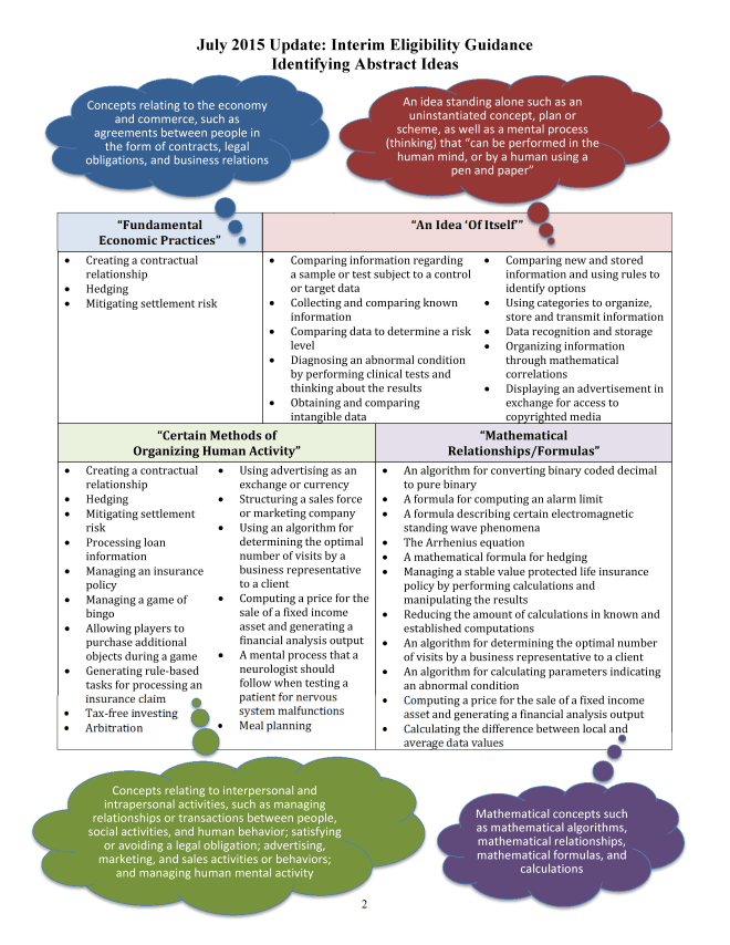 Stuff What You Can't Patent